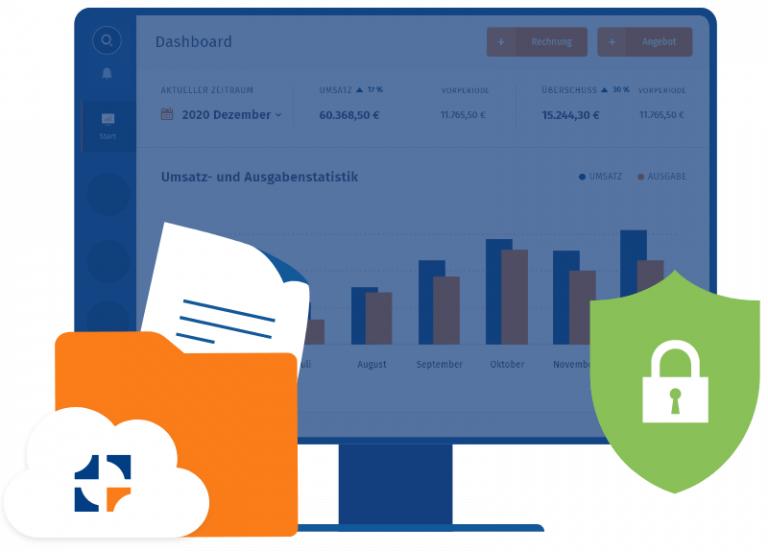Mit Shopware 6 zu Datensicherheit & Datenschutz